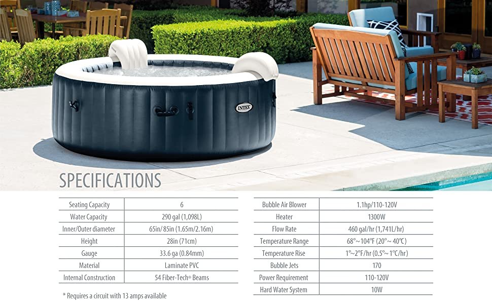 Intex PureSpa Plus 6 Person Portable Inflatable Round Hot Tub - Hot ...